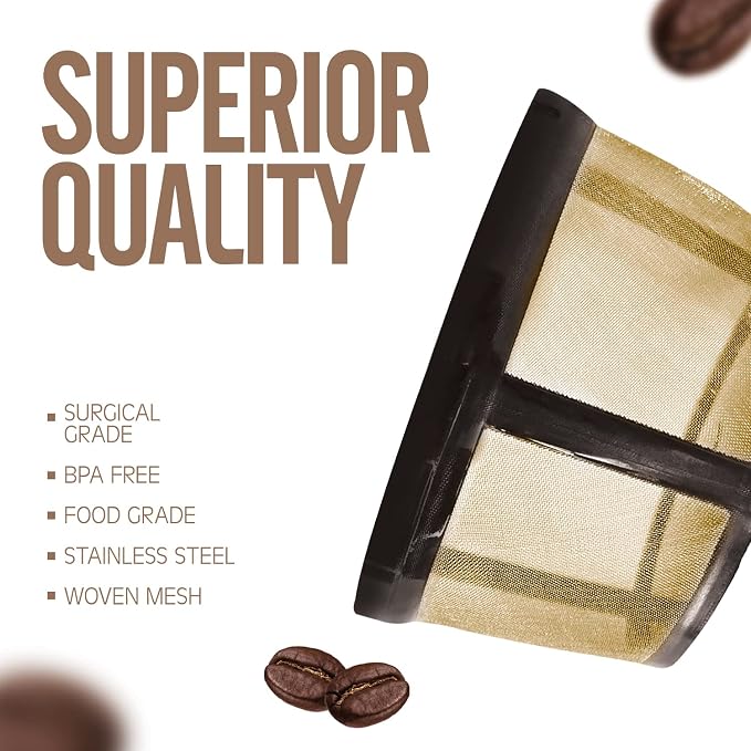 4 Cup Reusable Filter Basket - Image 7