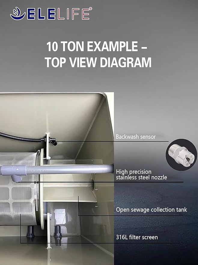 Rotary Drum Filter, Canister Filter, RDF Fully Automatic Water Self-Cleaning - Image 6