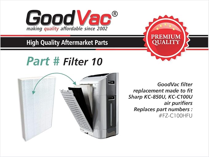 GOODVAC Filter with 2 Carbon Prefilters to fit Sharp FZ-C100HFU KC-850U - Image 2