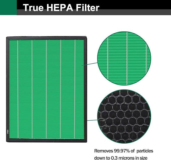 2 Set 400/400S Replacement Filter Compatible - Image 3