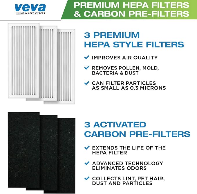 VEVA HEPA Filter Replacement Compatible - Image 2