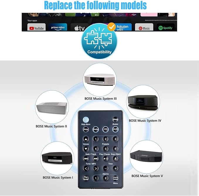 Replacement Remote Control for Bose Sound Touch Wave Music Radio - Image 2
