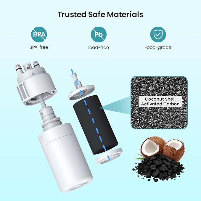 Dropology EDRARXD1 Refrigerator Water Filter Replacement Compatible - Image 6