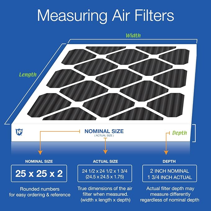Nordic Pure 25x25x2 Pure Carbon Pleated Odor Reduction Merv 8 Furnace Filters 3 - Image 2