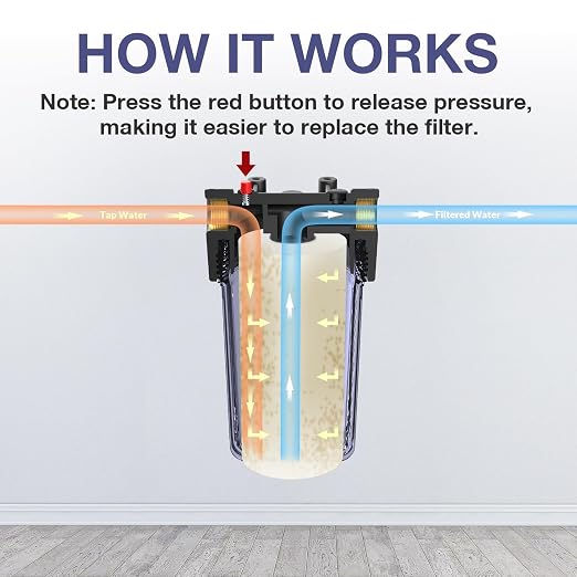 SimPure Whole House Water Big Filter Housing, Sediment Water Filter System - Image 6