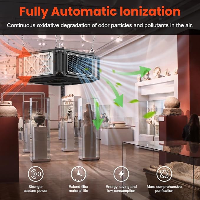 Abestorm 270 Degree Intake Air Filtration System, Built-in Ionizer, 780 CFM - Image 2