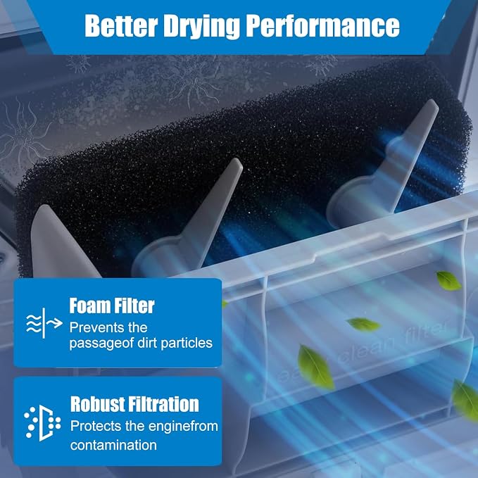4PCS Dryer Replaces Sponge for T1/T2 9164761 Dryer Models, Tumble Dryer Heat - Image 3