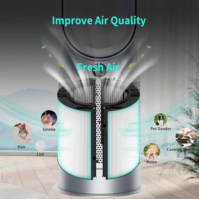 360 Combi Glass Hepa + Carbon Air Purifier Filter - Image 6