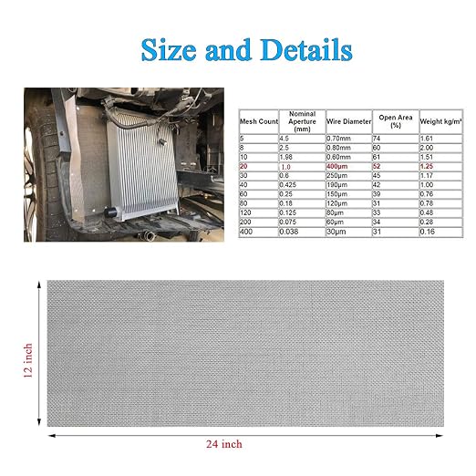 Valchoose 2PACK Stainless Mesh Screen 12”X24”, 20 Mesh 304 Steel Woven Wire Mesh - Image 8