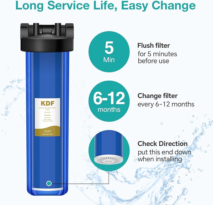 SimPure Whole House Water Filter Cartridges 20" x 4.5" GAC/KDF Carbon and Heavy - Image 5