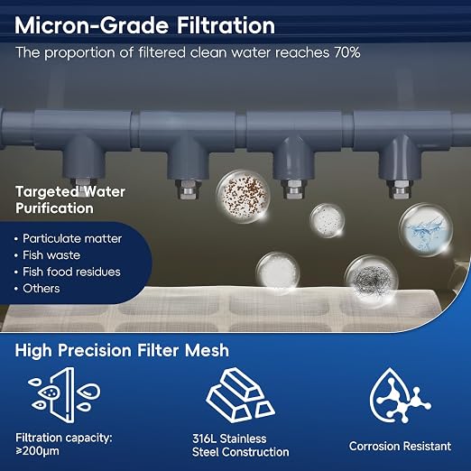Rotary Drum Filter-3000GPH, 110V-240V High Pressure Cleaning Drum Filter - Image 4