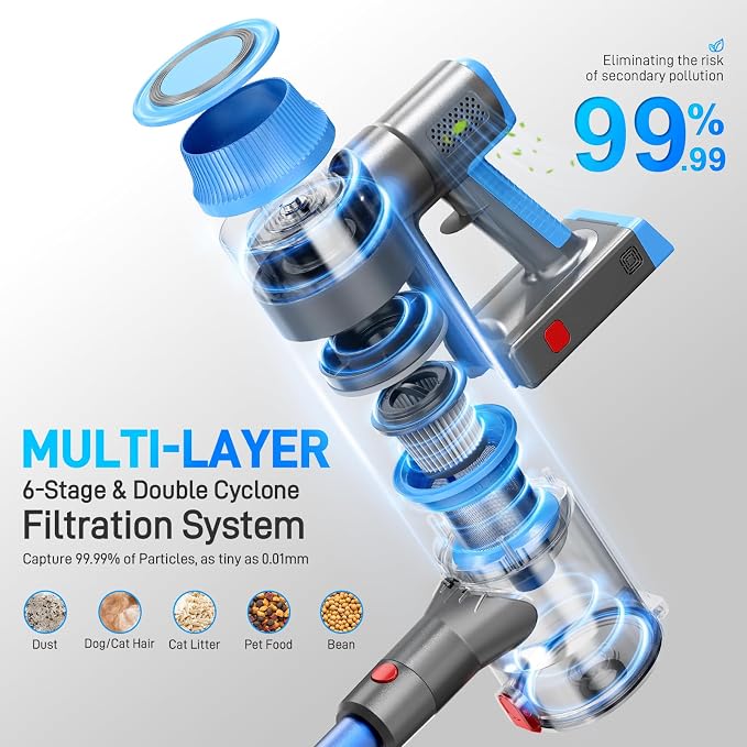 Cordless Vacuum Cleaner for Home, Powerful Stick Vacuum Cleaner - Image 4