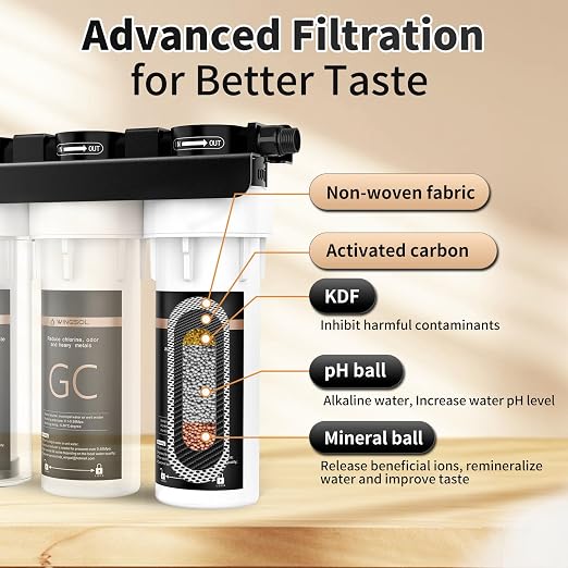 Under Sink Alkaline Water Filter, 9-Layer Water Filter System Reduces Heavy - Image 8