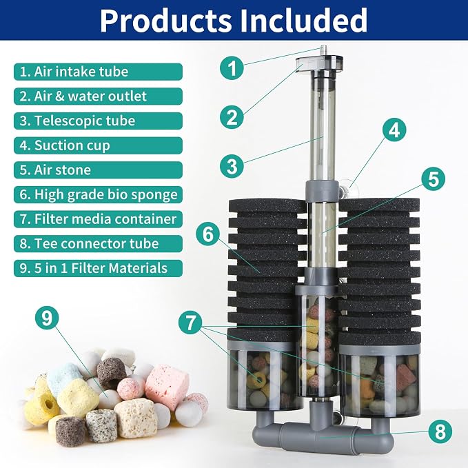 Dual Sponge Aquarium Filter, Air-Powered, 10–40 Gal – Ultra-Quiet Bio-Sponge - Image 5