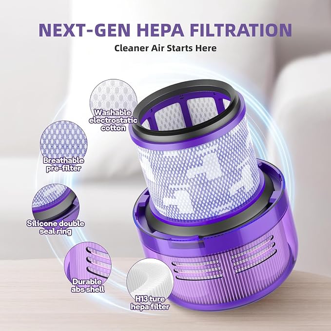 Dyson Outsize Filter, V11 Outsize, Outsize Origin, V11 Outsize Filter, Replaces - Image 5