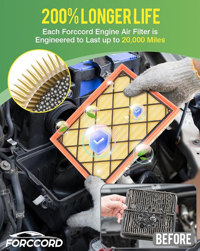 Cabin & Engine Air Filter Fits for Escape 2020-2026 1.5L/2.0L; Bronco Sport - Image 4
