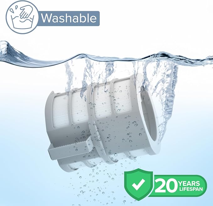Nuwave Replacement Bio-Guard 360 Filter - Image 4