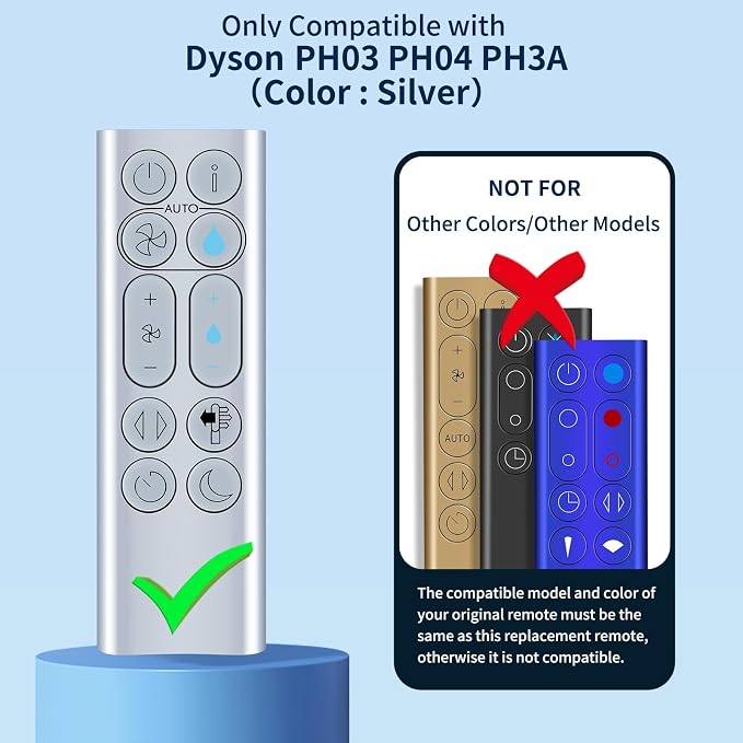 RETROSUN Replacement Fan Remote Control - Image 2