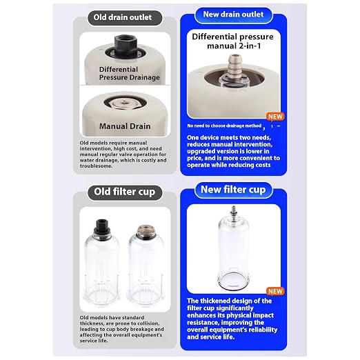 Compressed Air Pressure Filter Regulator Airtac BFR2000-C 1/4'' NPT 0-140 PSI - Image 5