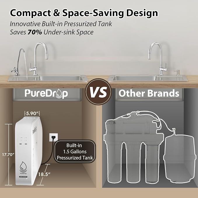 PDR-100RO 3-Stage Under Sink Reverse Osmosis Drinking Water Filtration System - Image 5