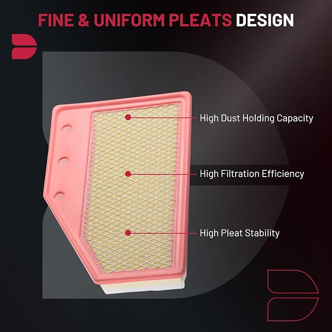 BDFHYK Engine Air Filter Compatible - Image 4