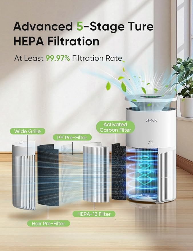 Air Purifier for Home Large Room up to 3620Ft², H13 True HEPA Air Purifiers for - Image 2