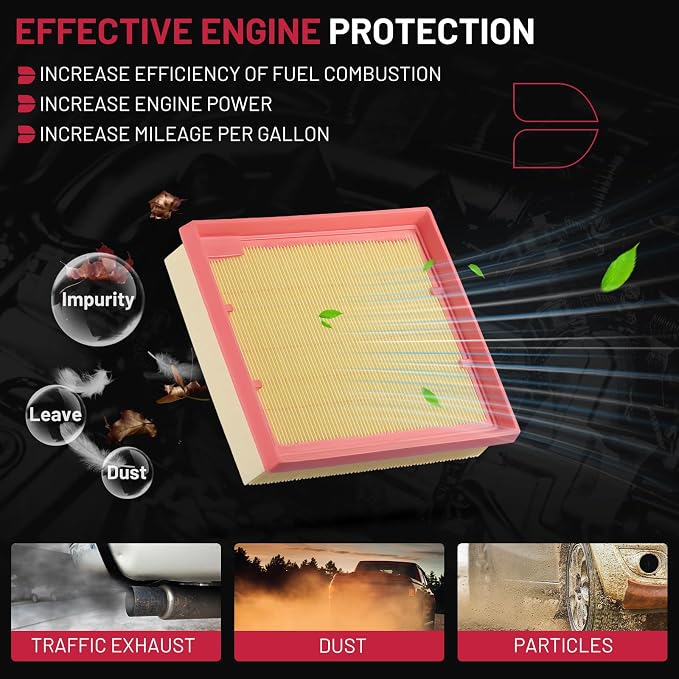 BDFHYK 2PC CA12813 Engine Air Filters Compatible - Image 3