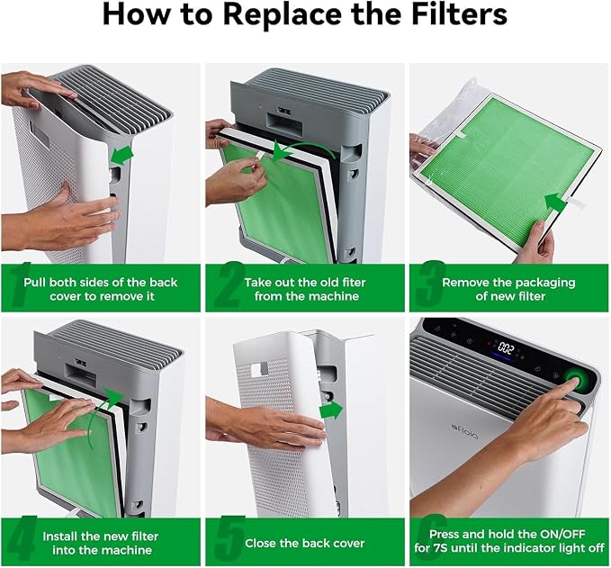 Afloia Toxin Remover Filter, Compatible - Image 7