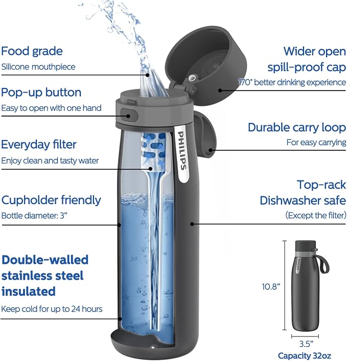 PHILIPS Water Bottle with Filter, Filter Water Bottle Stainless Steel with - Image 2