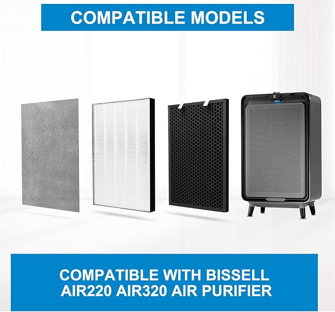 1 Set Air220 Air320 Replacement Filter Compatible - Image 4