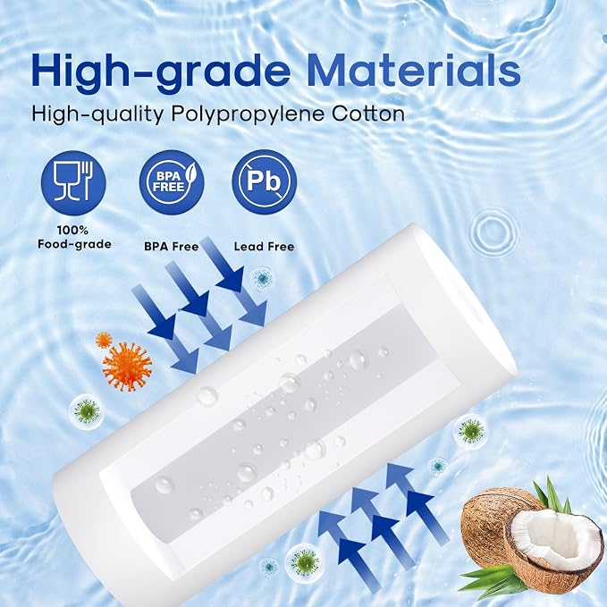 ICEPURE PP10BB 5 Microns 10" x 4.5" Whole House Sediment Water Filter - Image 4