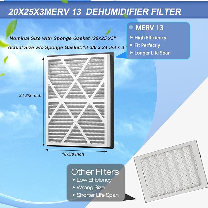 2 Pack 20''x25''x3'' Air Filter Replacement fo Compatible - Image 3