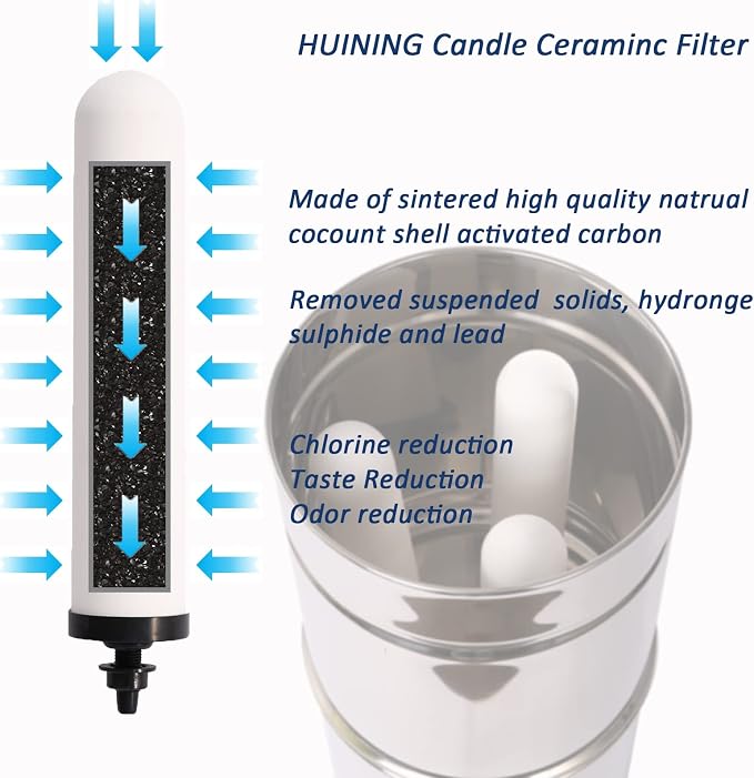 HUINING 4PCS 10-inch Replacement Ceramic Filter Candle - Image 3