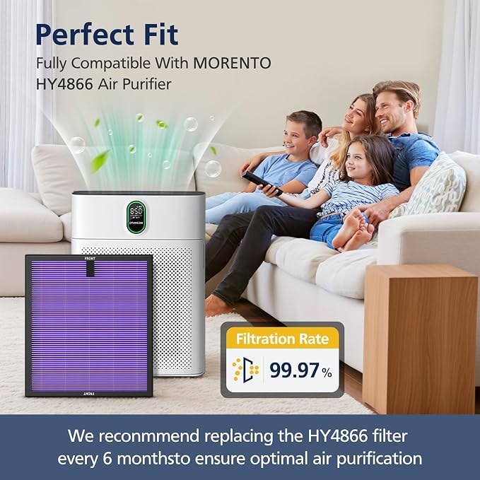 HY4866 Filters Compatible with MORENTO HY4866, WESTHEY HY4866, YIOU M1 Air - Image 5