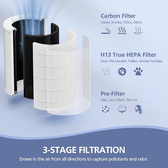 Air180 Replacement Filter, Compatible - Image 3