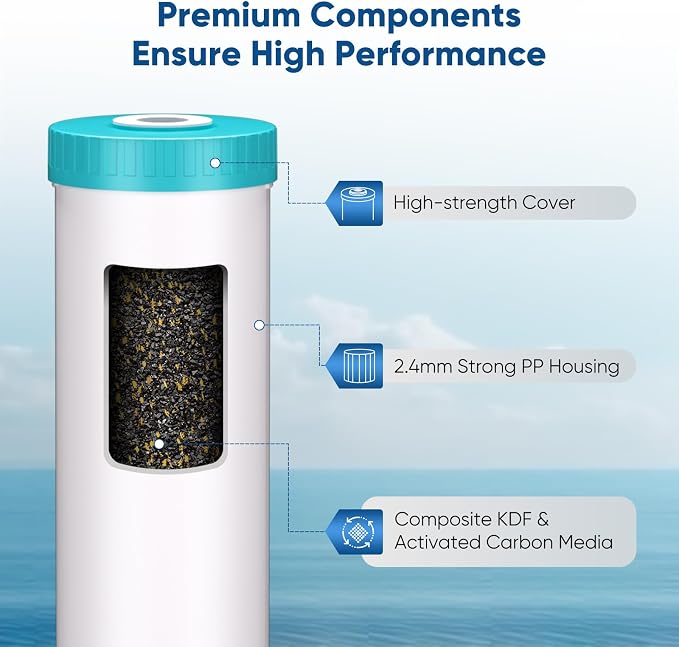 PUREPLUS 5 Micron 20" x 4.5" Whole House KDF/GAC Water Filter, Heavy Metal - Image 2
