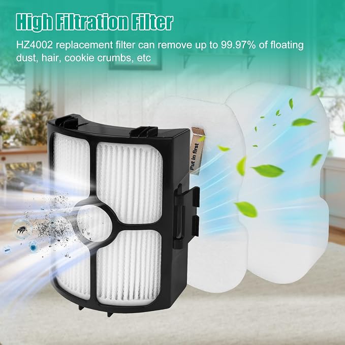 HZ4002 Replacement Filters for Shark HZ4002 & HZ4001AMZ Corded Stick Vacuum - Image 5