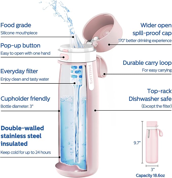 PHILIPS Water Bottle with Filter, Filter Water Bottle Stainless Steel with - Image 2