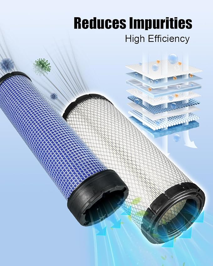 Air Filters Fit for John Deere SU29300 SU29301 5045D 5045E 5050E 5055E 5060E - Image 2