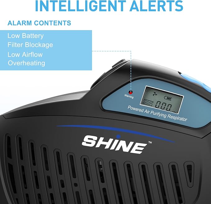 SHINE Air Purifying Respirator, Approved 3 Levels Airflow Control, - Image 5