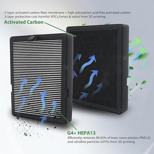 Upgraded H2C/H2S/H2D Air Filter - Image 3