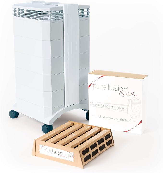 PureIllusion Scientifically Tested Gas & Odor Filter - Image 8