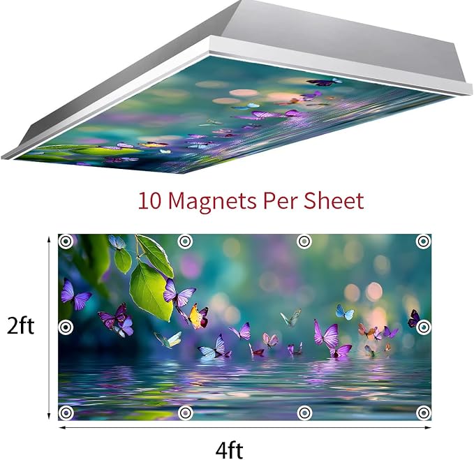 2 Pack Fluorescent Light Covers 4x2 ft Magnetic Light Covers - Image 3