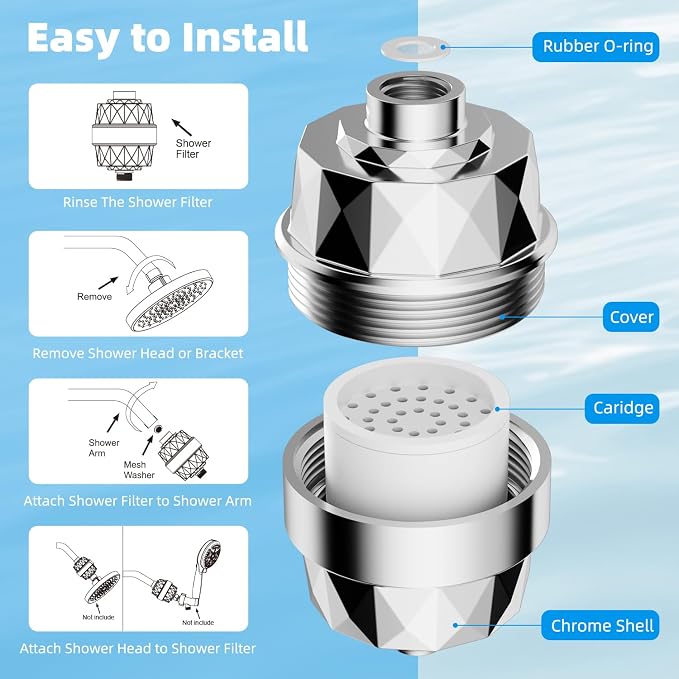 Hibbent Shower Filter for Hard Water, High Output Shower Head Filter to Remove - Image 8