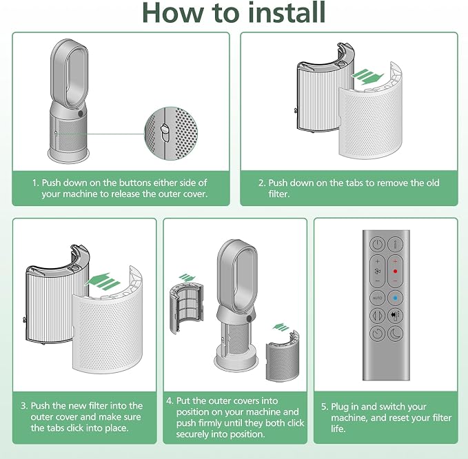 Combi 360°Glass HEPA+Activated Carbon Filter - Image 4