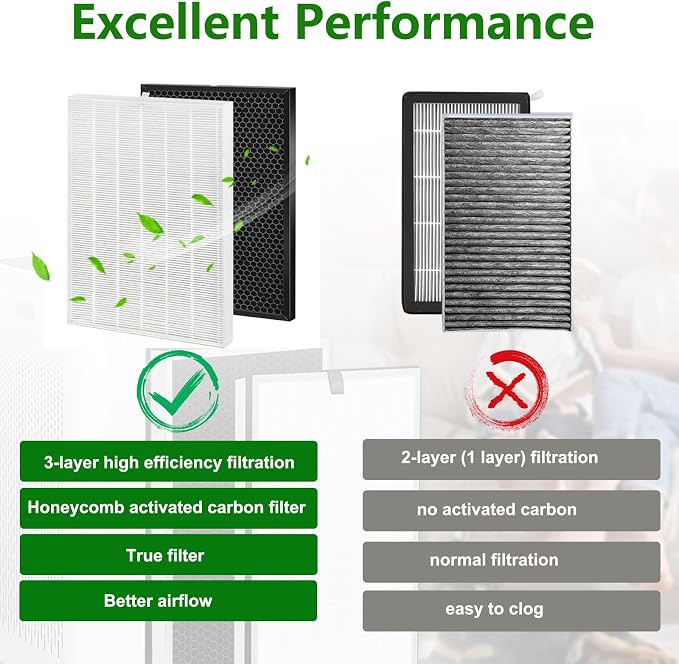 2 Pack XQ Replacement Filter X Compatible - Image 4