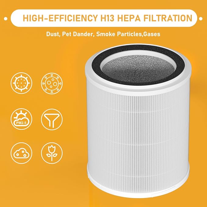 OSAP5FIL True HEPA Filters Replacement Compatible - Image 3