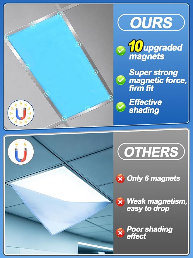 Fluorescent Light Covers with 10 Strong Magnets- 8 Pack Fluorescent Light - Image 2