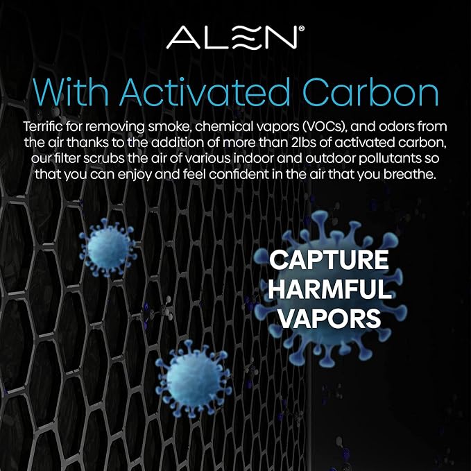 Alen Classic-VOC FreshPlus Replacement Air Filter - Image 7
