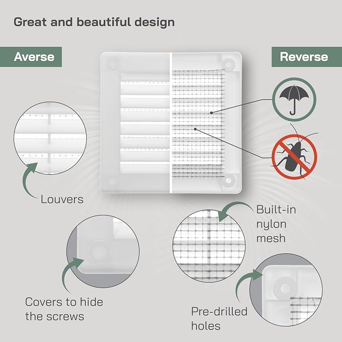 Vent Systems 3" x 3" Black Plastic Soffit Vent Cover - Image 3